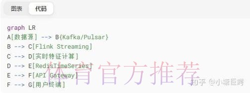 最新世界杯比分网站导航指南