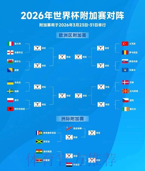 2026世界杯比赛策略分析与战术趋势预测