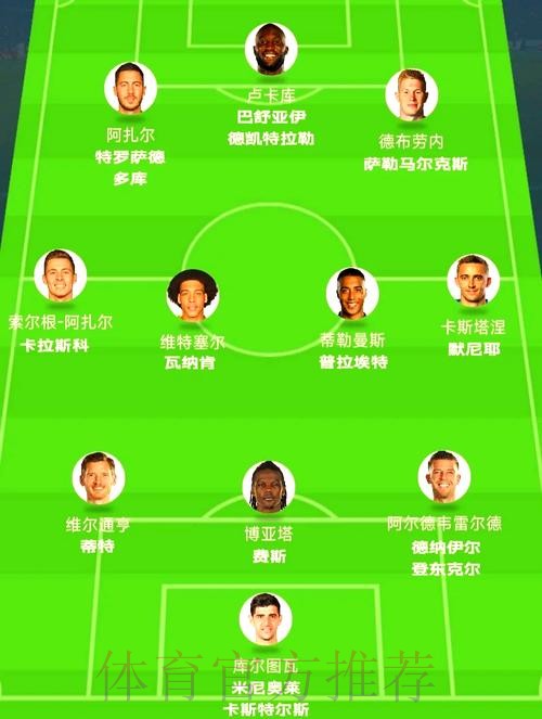 高清解析世界杯预测最佳方案