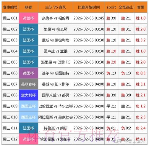 世界杯热门下注软件下载攻略